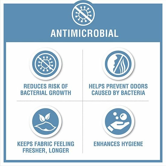 Madison Park Mansfield 3-Piece Bedspread Set Blue - Image 10